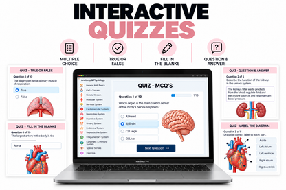 Anatomy & Physiology Cheat Sheet | 110-Page Interactive Nursing Study Guide (PDF)